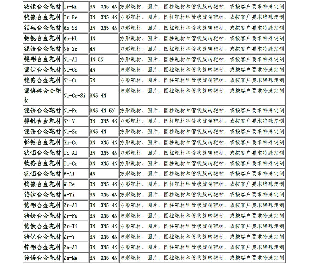 1585900585574428.jpg 合金靶材1.jpg