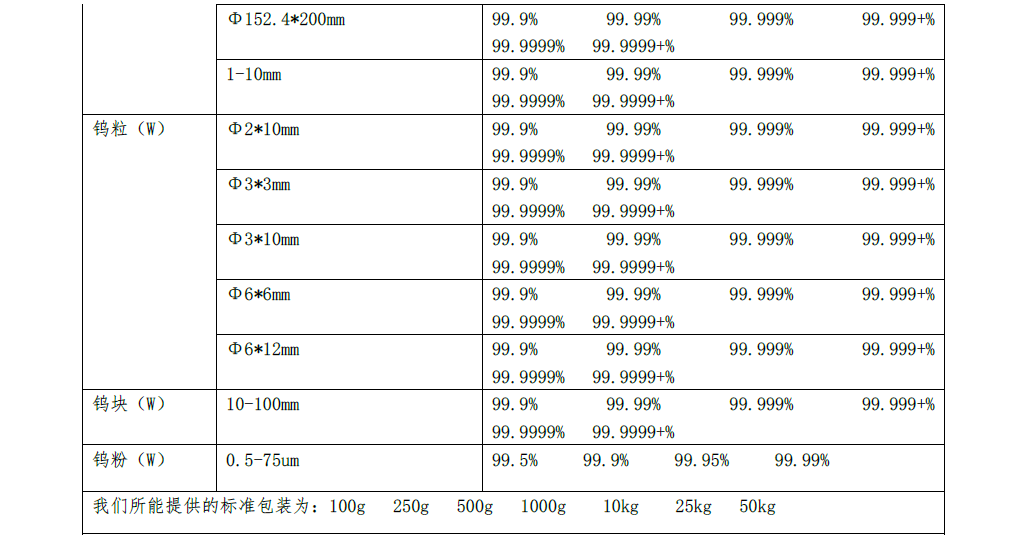 1586829315874225.jpg 钨1.jpg