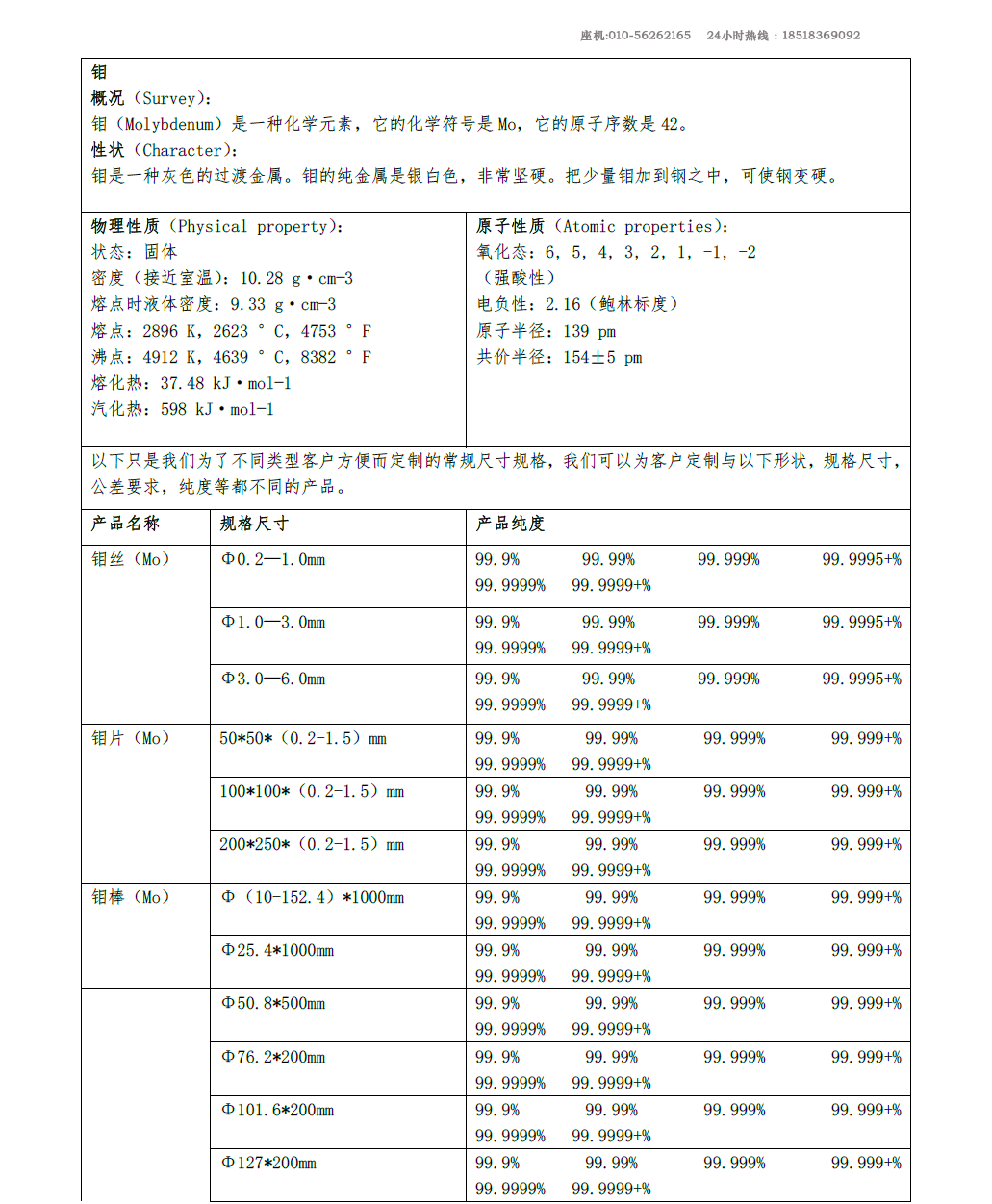 1586829589801982.jpg 钼.jpg