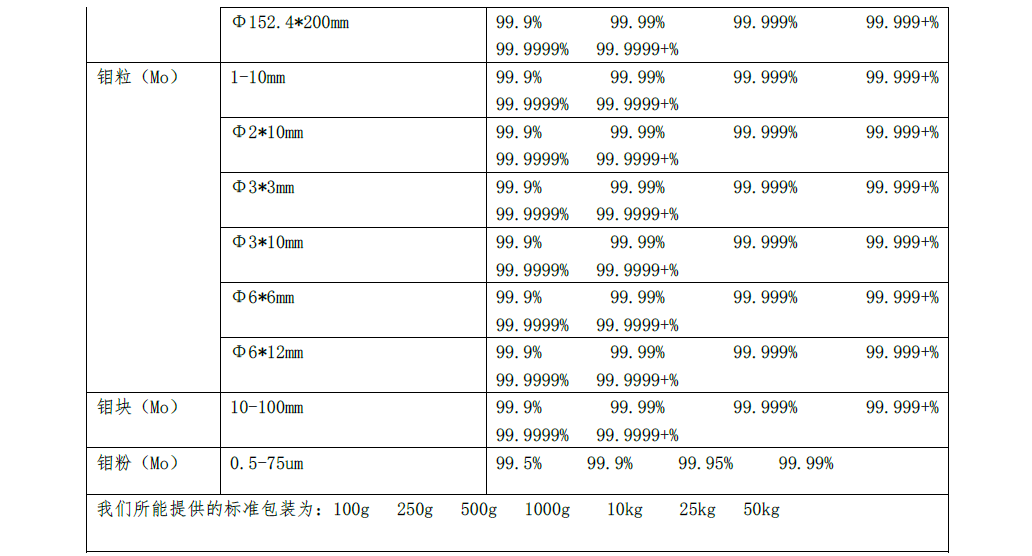 1586829593441961.jpg 钼1.jpg
