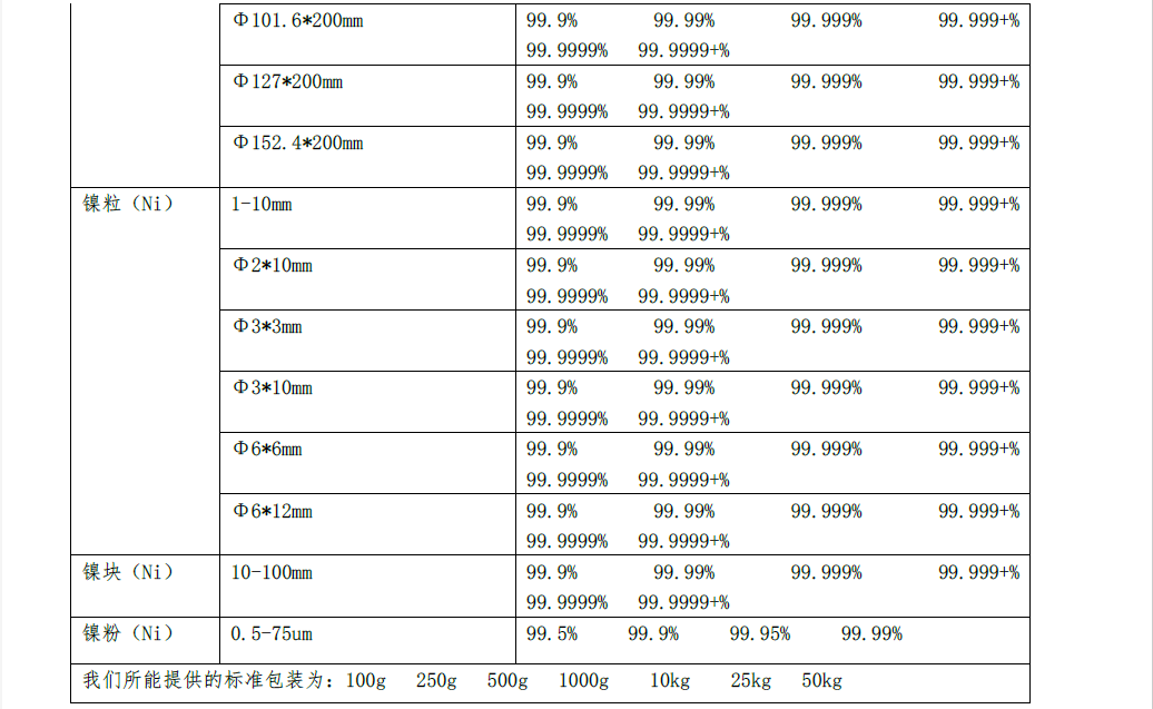 1586830041520245.jpg 镍1.jpg