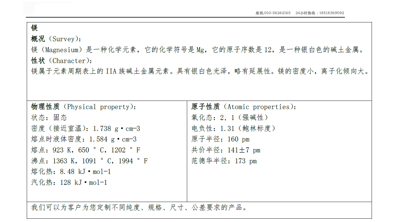 1587431764175281.jpg 镁.jpg