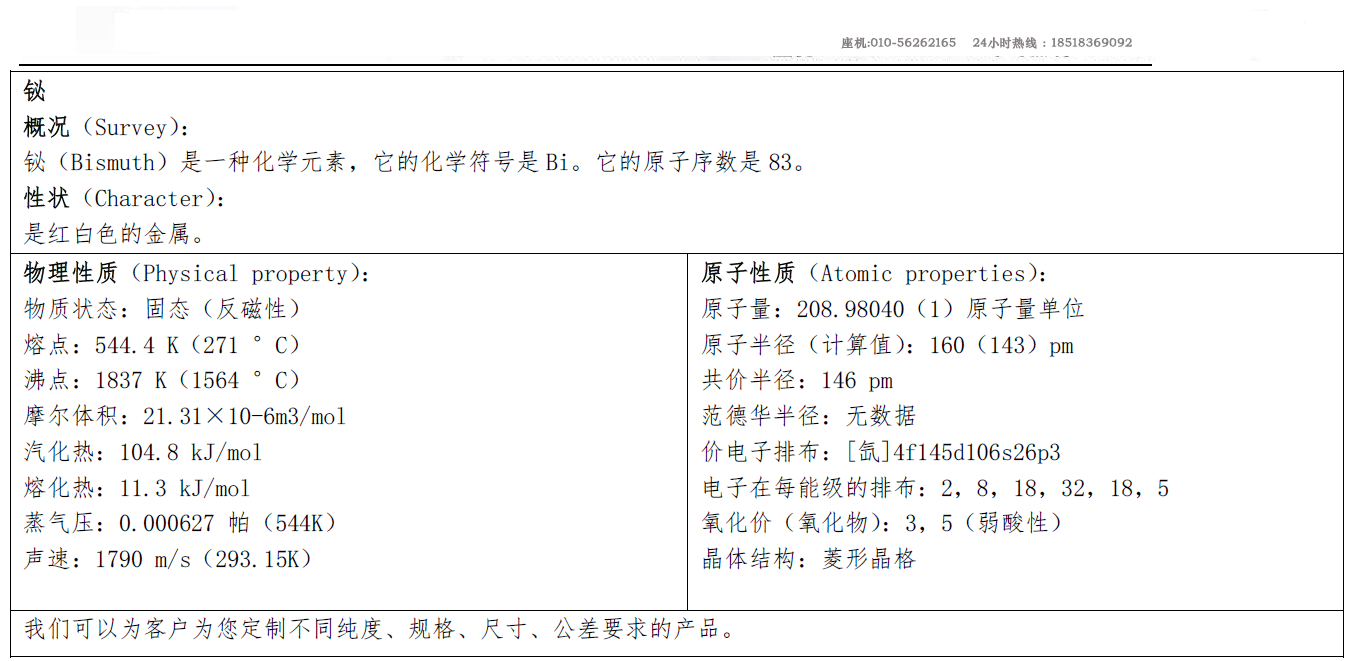 1587447857780062.jpg 铋.jpg